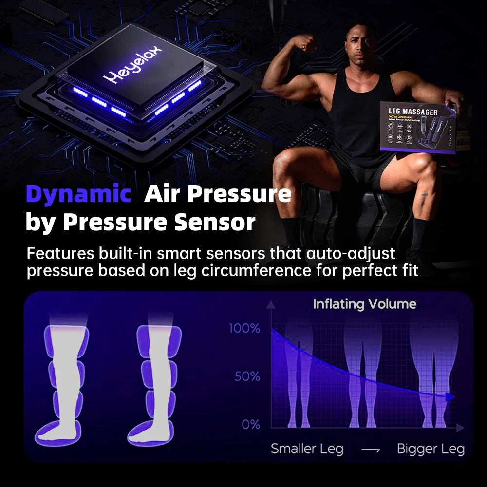 Leg Compression Massager for Circulation and Pain Relief, Air Compression Boots Sleeve for Fast Recovery,Muscle Relaxation