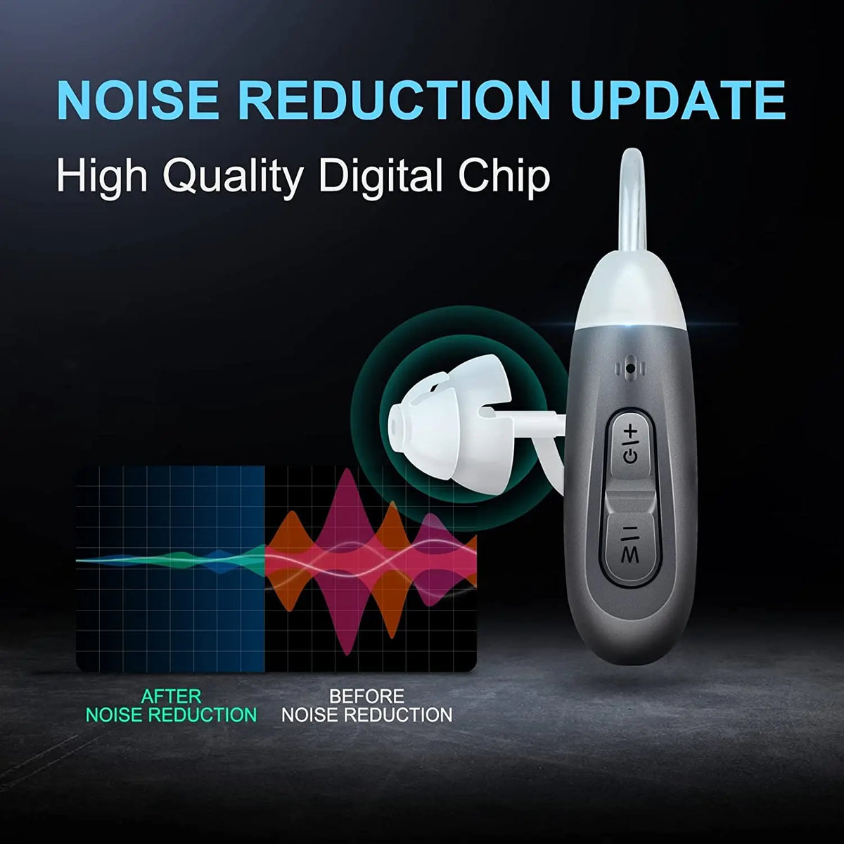 JINGHAO Digital Rechargeable Hearing Aids With Noise Cancellation