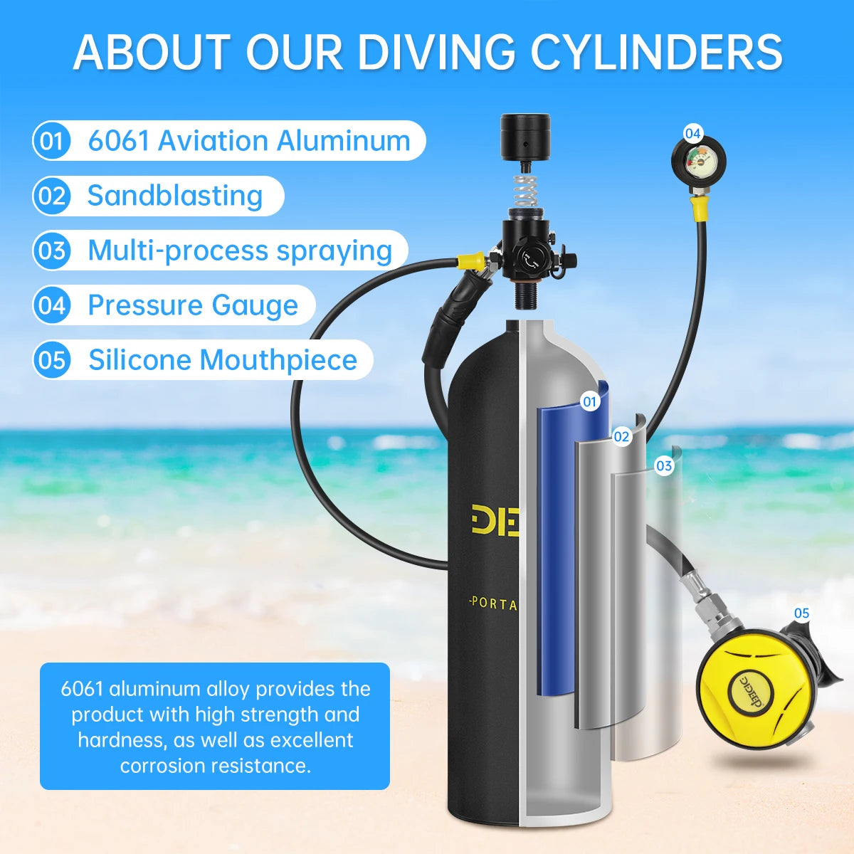 DIDEEP 4L Mini Scuba Diving Tank Set, Up to 40-60Mins Underwater Diving Time, Easy to Use Lung Bottle. Portable Diving Cylinder,Summer Diving for Cooling off ,Suitable for Outdoor Activities and Travel
