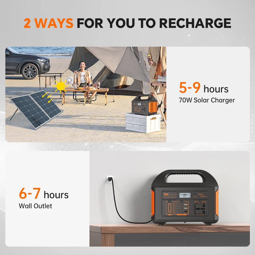 GaiaRay Portable Solar Power Station With LiFePO4 Battery Backup