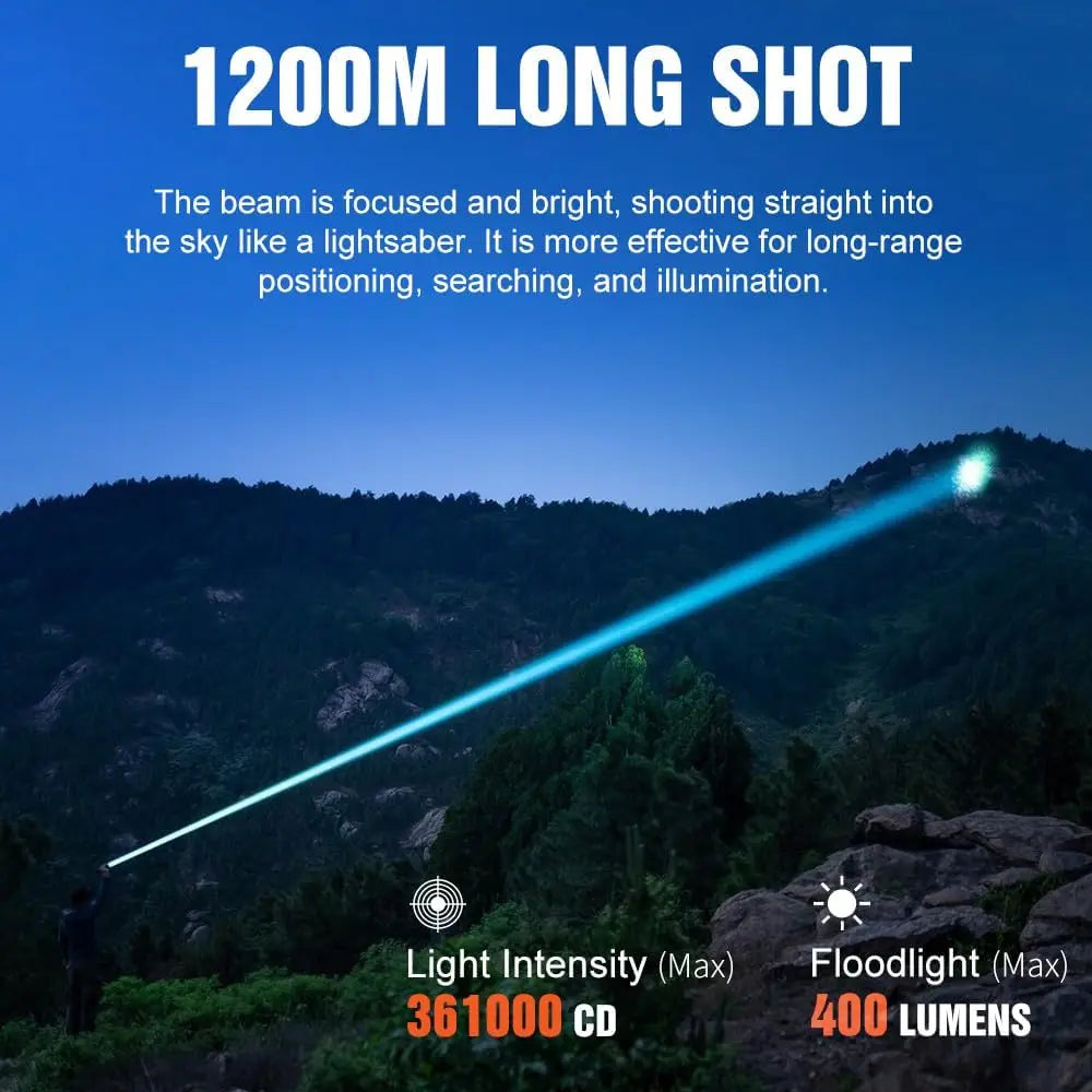 Vastlite Versa Bow Zoom 21700 LEP Flashlight 400LM Outdoor High Power Super Bright Torch Light Long Range Rechargeable Flashlight