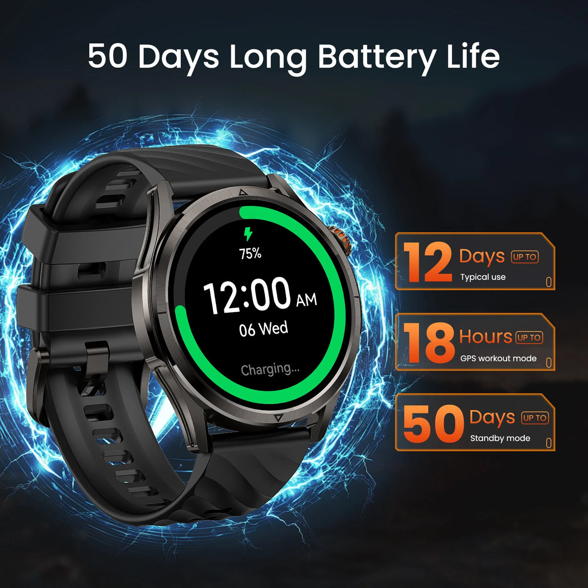KOSPET Magic R10 GPS Smartwatch AMOLED Dual Band GNSS