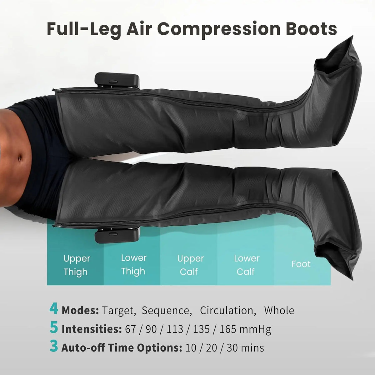 Air Compression Leg Massager for Circulation and Pain Relief, Cordless Full Leg Recovery Boots with Dual Controller