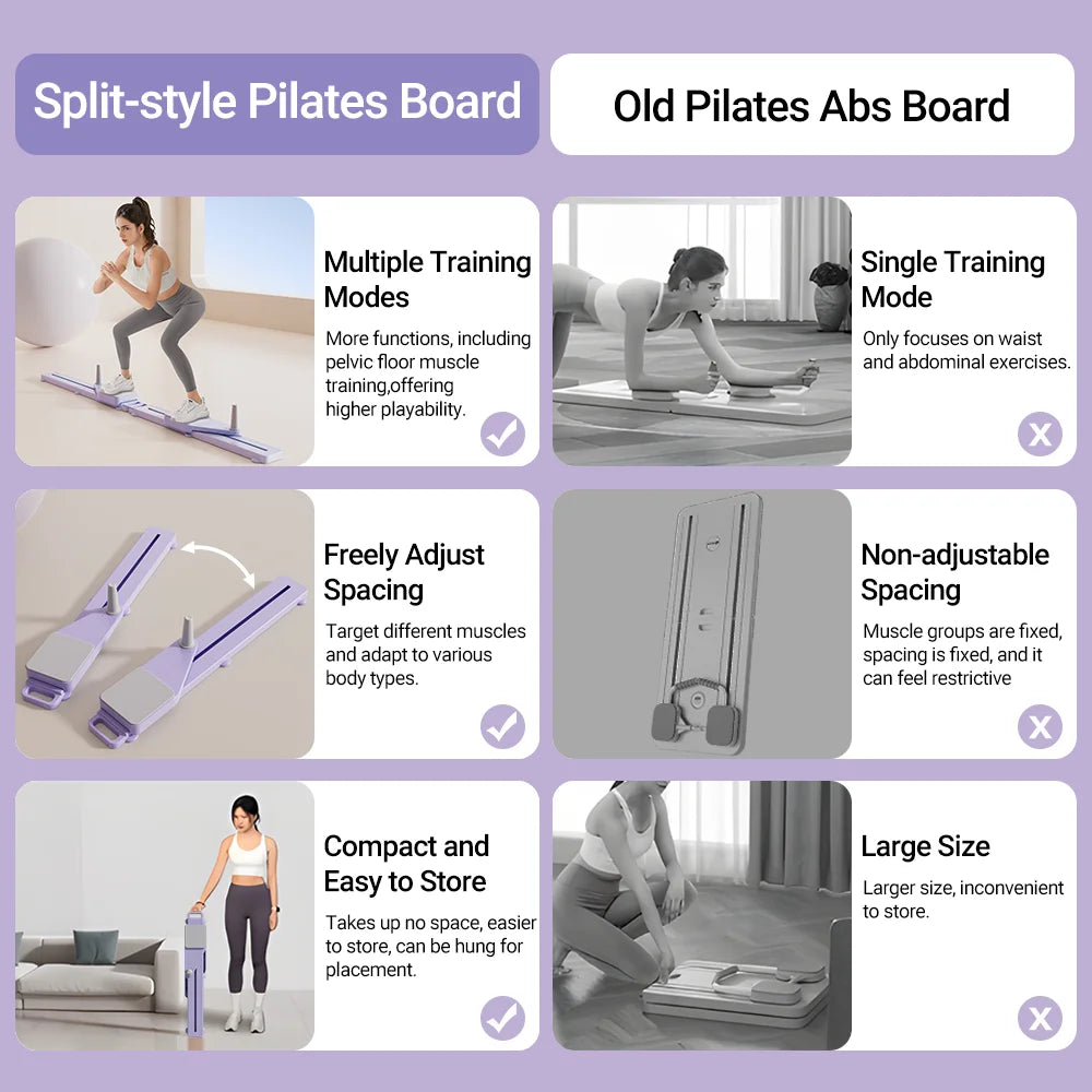 UMAY Multi‑Functional Detachable Split‑Style Abdominal Board, Split Abs Slide Roller with Simulated Ski Mode, Home Pilates Reformer with Knee Mat for Abdominal Leg Core Strength Training