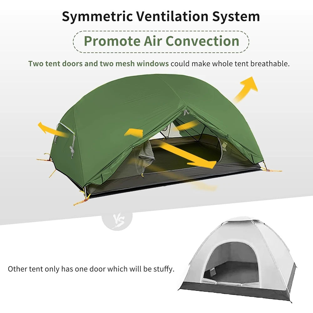Naturehike Mongar Ultralight Waterproof Backpacking Camping Tent