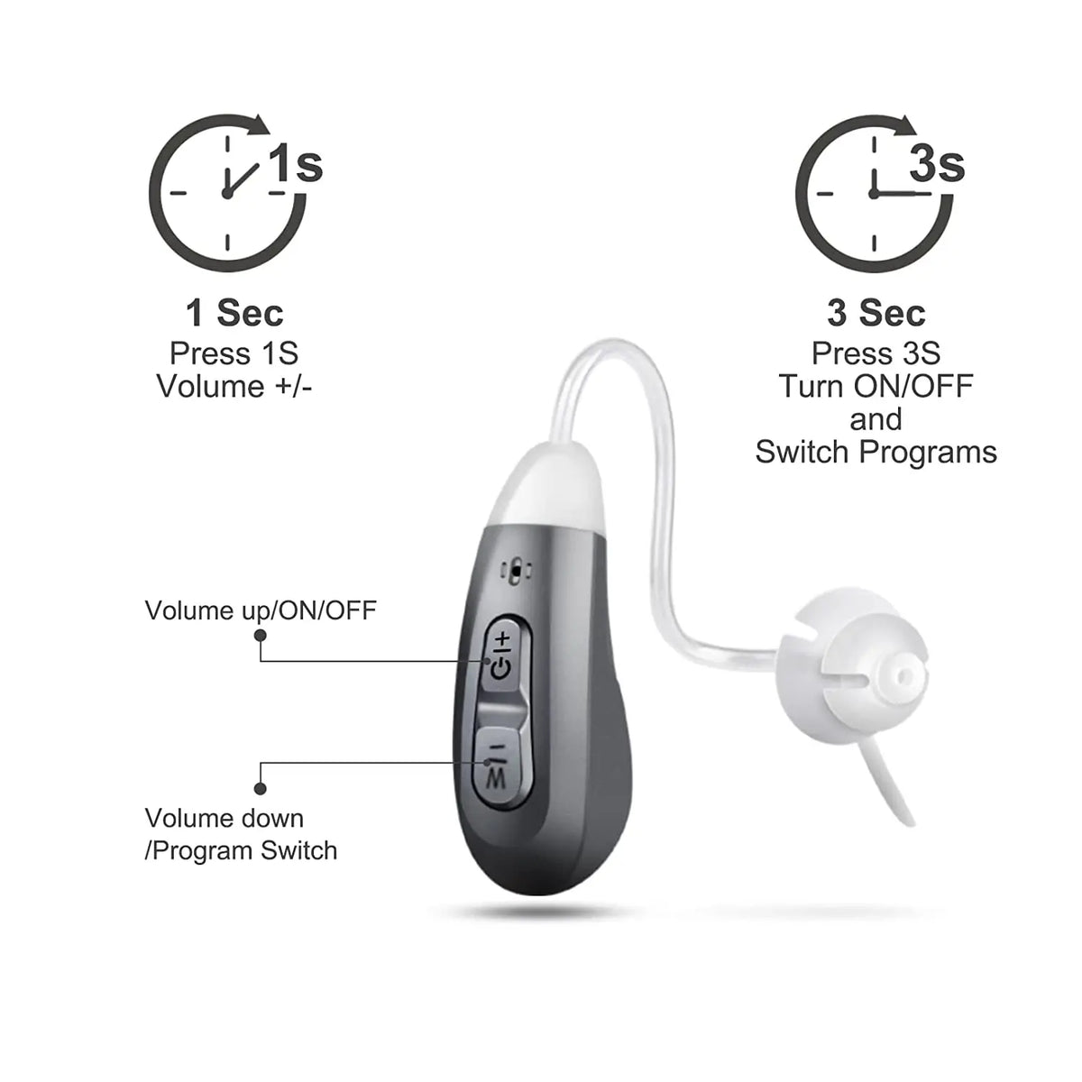 JINGHAO Digital Rechargeable Hearing Aids With Noise Cancellation