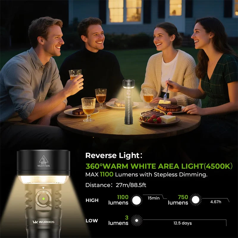 Wurkkos TS27 Rechargeable RGB Flashlight With Power Bank Function