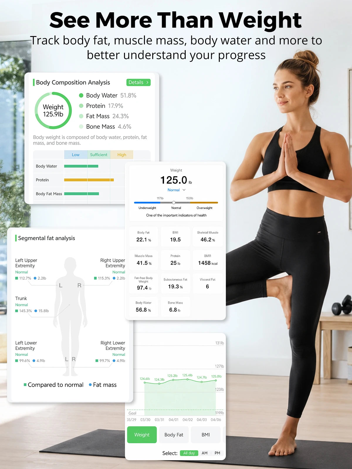 Arboleaf Smart Body Fat Scale With Retractable Handle And App