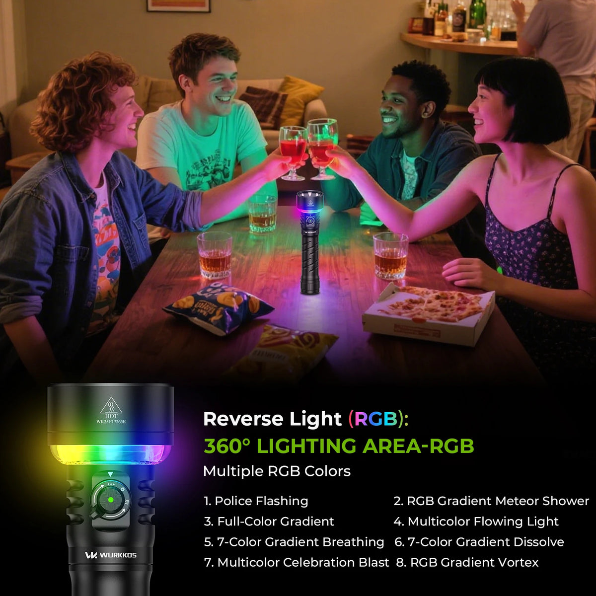 Wurkkos TS27 Rechargeable RGB Flashlight With Power Bank Function