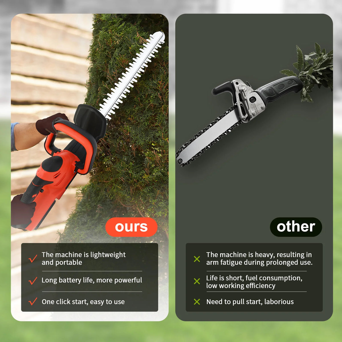Cordless Hedge Trimmer 22-Inch Electric with 3.0Ah Battery Charger Bush Trimmers Grass Shears Handhel for Yard Garden Lawn Care