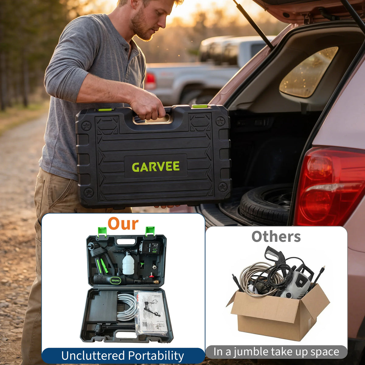 Cordless Pressure Washer, 320 PSI 20V Brushless Battery Powered Portable Handheld Washer, 6-in-1 Nozzle & Foam Cannon, 26ft Hose,Rechargeable Compact Power Washer for Car, Patio, Fence Wall Clean
