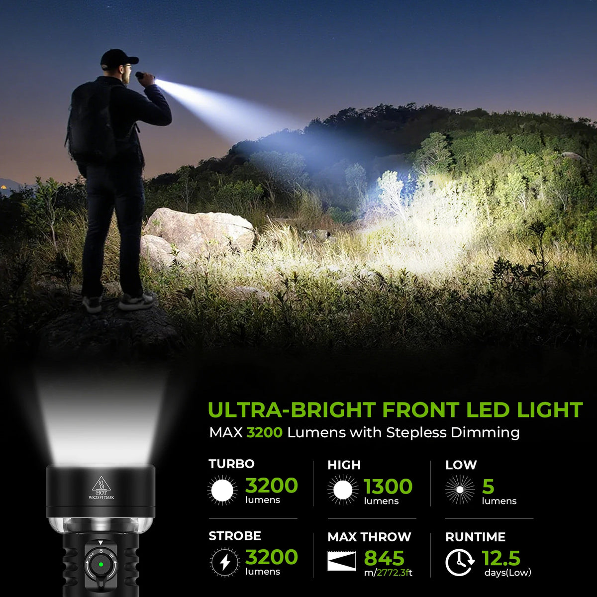Wurkkos TS27 Rechargeable RGB Flashlight With Power Bank Function