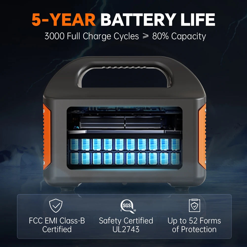 GaiaRay Portable Solar Power Station With LiFePO4 Battery Backup