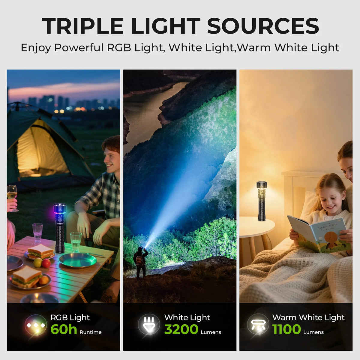 Wurkkos TS27 Rechargeable RGB Flashlight With Power Bank Function