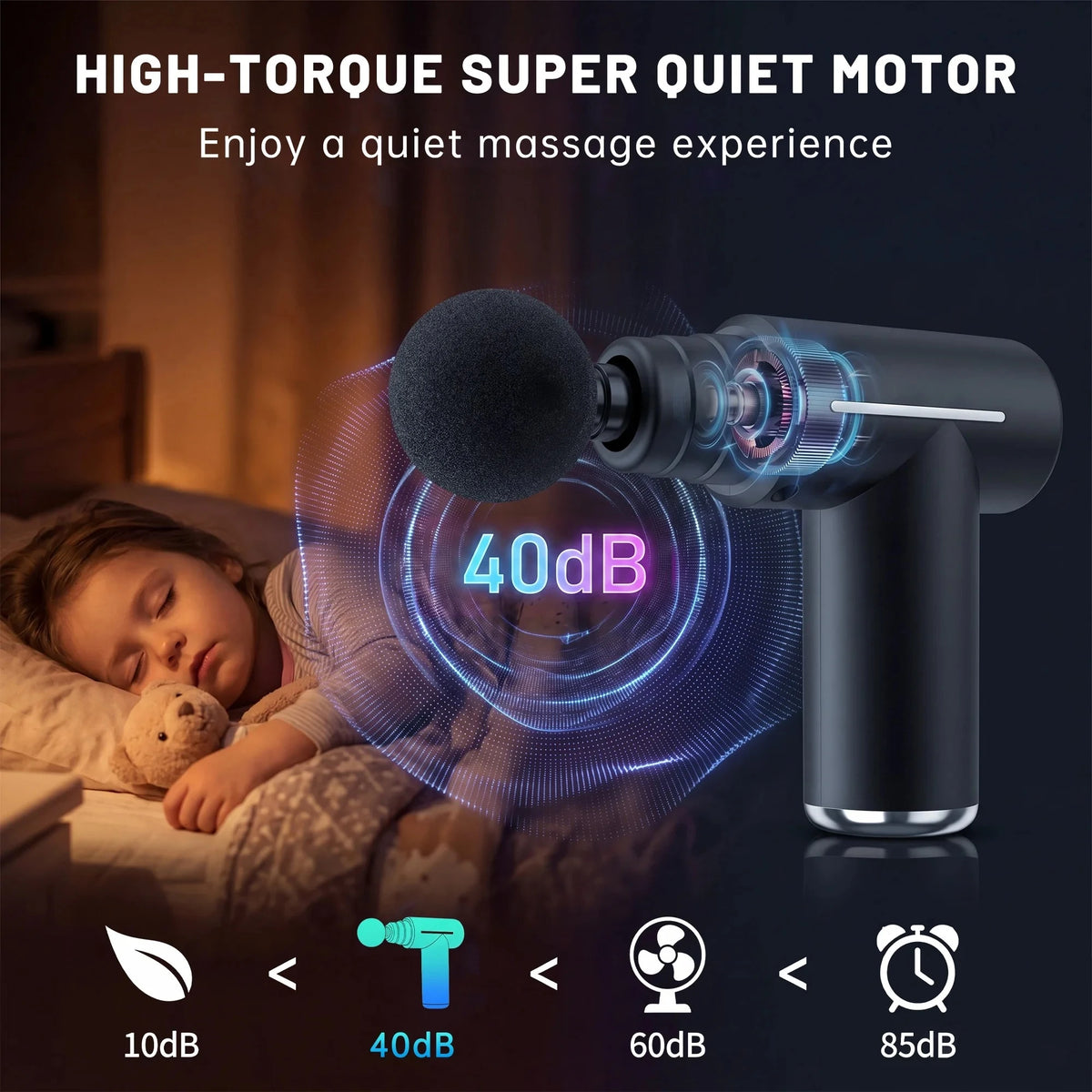 CshidWorld Heated Massage Gun with Gel Head,Deep Tissue Muscle Massager,6 Speed Levels,Quiet Handheld Percussion Massager for Pain Relief & Muscle Recovery Gun Massage Vibrator Body Massager