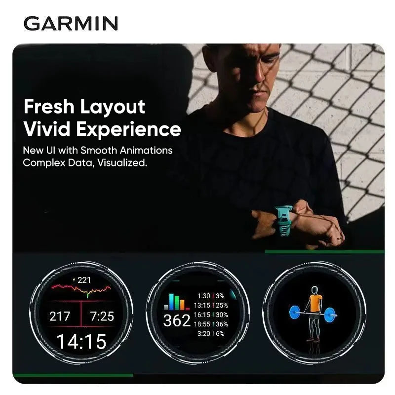 Garmin Forerunner 265 GPS Smartwatch With AMOLED Training Features